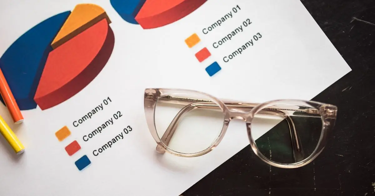 Smart Shop Technologies: A Comparison